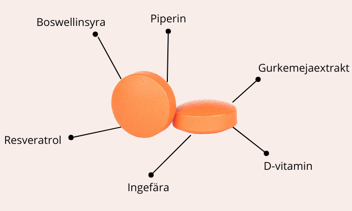 Nutraflex Listicle (5)