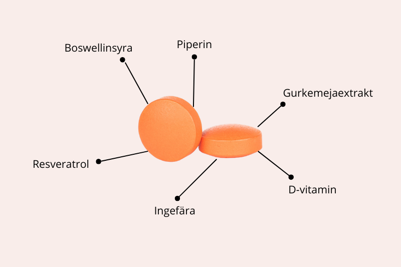 Nutraflex Listicle (5)